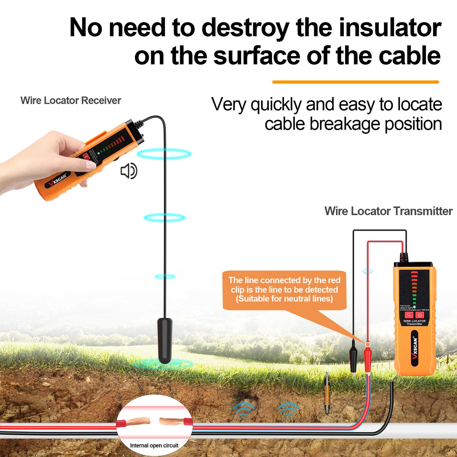 VXSCAN F04 подземный проводной – обзор и цена Underground Cable Detector