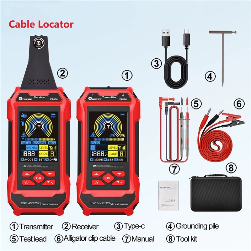 Комплект для поиска подземных  – обзор и цена Underground Cable Detector