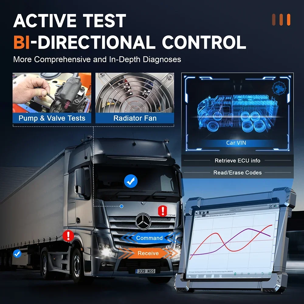 ANCEL X7 HD Диагностический ск – обзор и цена Heavy Equipment Diagnostic Tool