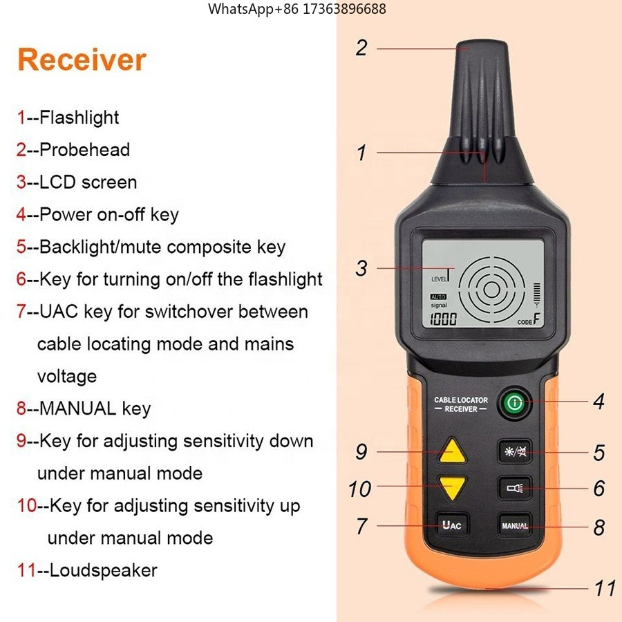 Кабельный локатор RuoShui 7501 – обзор и цена Underground Cable Detector