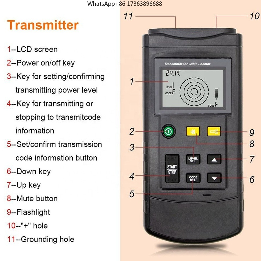 Кабельный локатор RuoShui 7501 – обзор и цена Underground Cable Detector