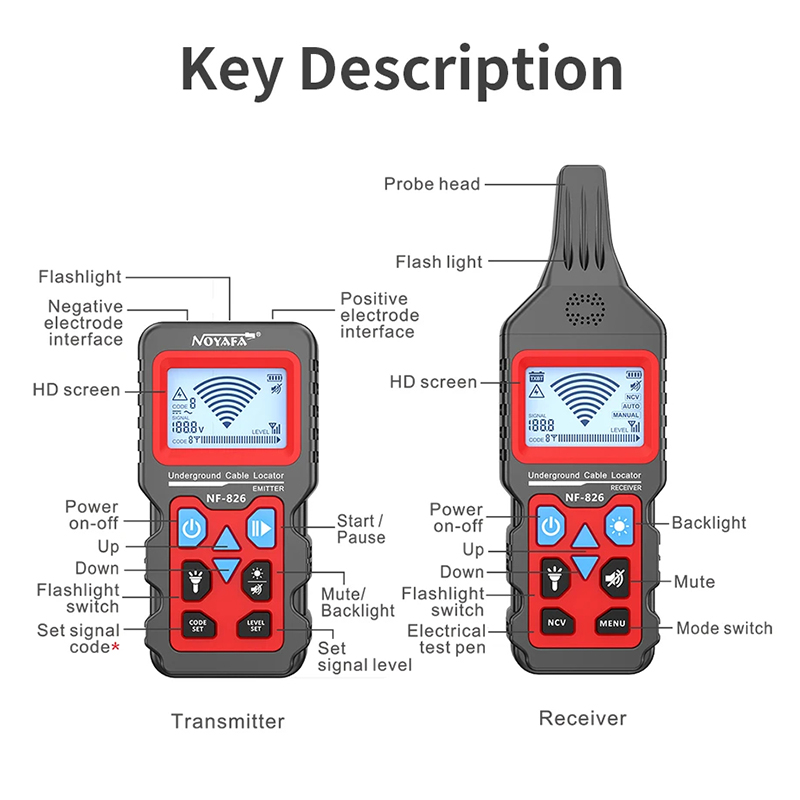 Noyafa NF-826 Wire Tracker Пор – обзор и цена Underground Cable Detector