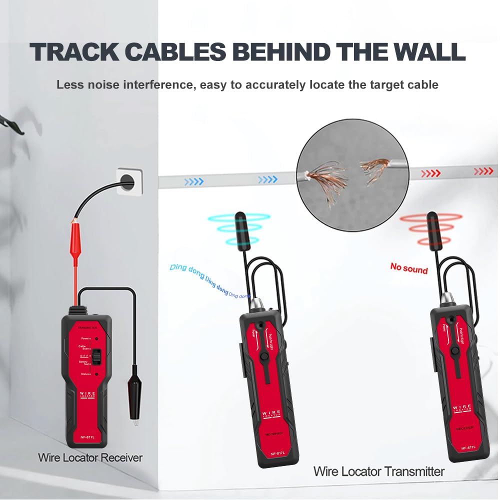 Подземный Кабельный тестер Noy – обзор и цена Underground Cable Detector
