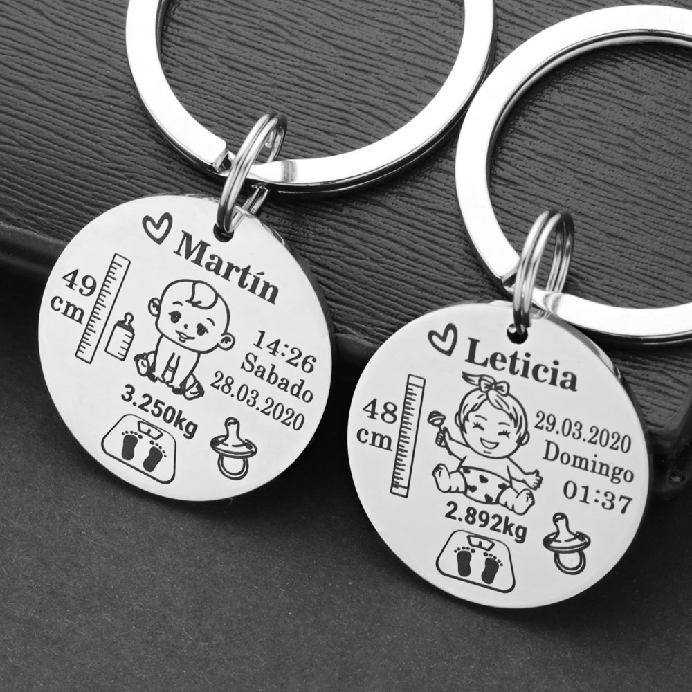 Персонализированный детский бр – обзор и цена Heavy Equipment Keys
